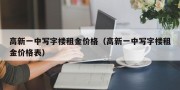 高新一中写字楼租金价格（高新一中写字楼租金价格表）
