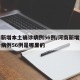 河南新增本土确诊病例56例/河南新增本土确诊病例56例是哪里的