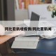 冈比亚新增疫情/冈比亚新闻