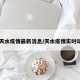 【天水疫情最新消息/天水疫情实时动态】